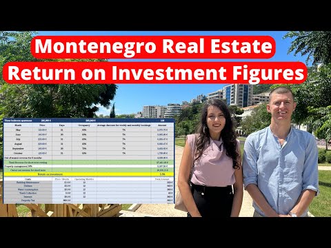 Buying Montenegro Real Estate - a Case Study with ROI figures