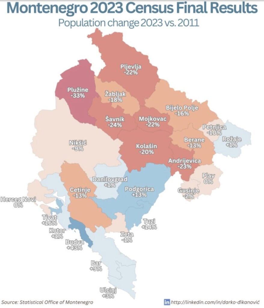 Map of Montenegro population growth per region 2023
