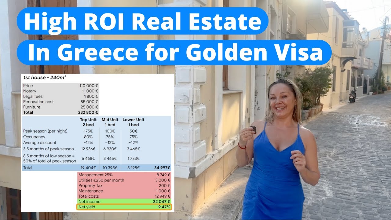 High Roi Real Estate For Investing In The Greece Golden Visa